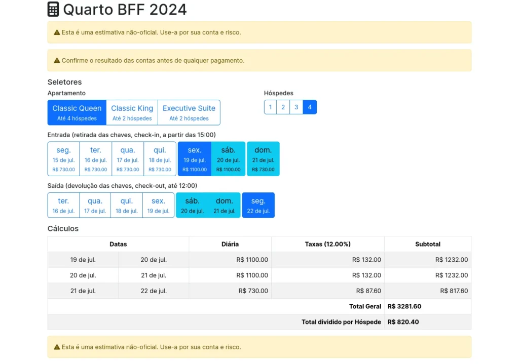 Os valores para os quartos no Sheraton, em 2024. Basicamente, um terço do que é nesse Hotel novo